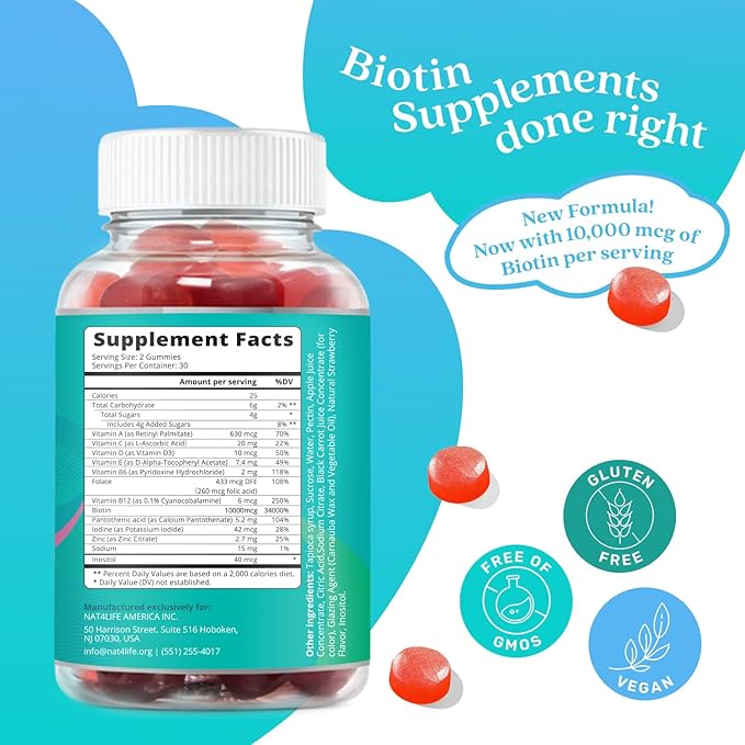 BeLive Biotin Gummies - Skin, Nails & Hair Vitamins with A, C, D, E, B12, Zinc, Folate & Inositol, Biotin Supplement for Anti-Aging, Energy & Collagen Boost, Multivitamin Gummies - Strawberry | 3-Pack