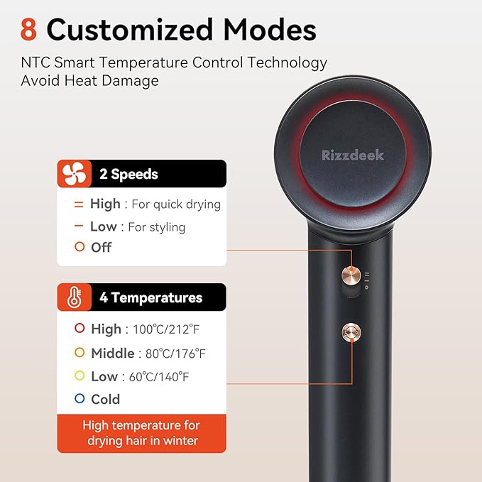 High Speed Hair Dryer - Ionic Hair Dryer with brushless Motor, Fast Drying, Low Noise, for Healthy Hair, with Magnetic Nozzle, Suitable for Home, Travel and Salon use (Black)
