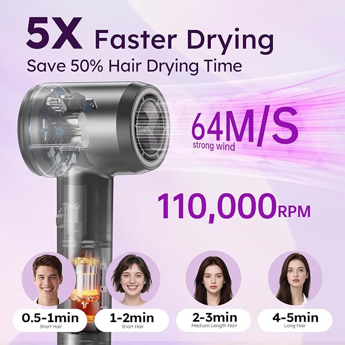 Hair Dryer, Professional Ionic Hair Dryer for Fast Drying, Quiet, Lightweight, 600 Million Negative Ions High-Speed Hair Blow Dryer with Diffuser for Curly Fine Hair Women, Men, Home, Salon(Slive)