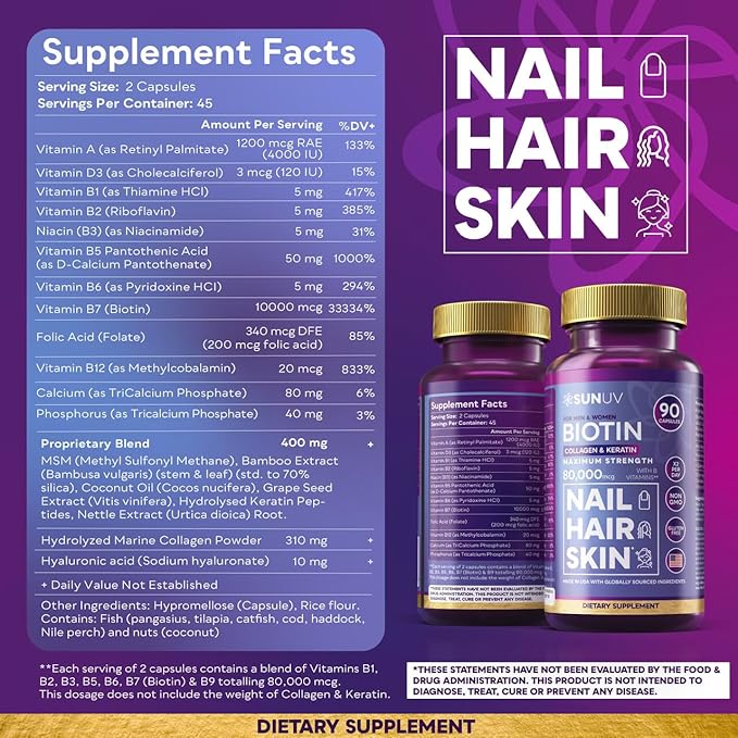 SUNUV Biotin 10,000mcg | Collagen | Keratin - 80,000mcg Hair Growth Vitamins for Women & Men,Skin & Nails Support - Hyaluronic Acid & Vitamins B1,B2,B3,B5,B6,B9,B12 -Made in USA-90 Capsules