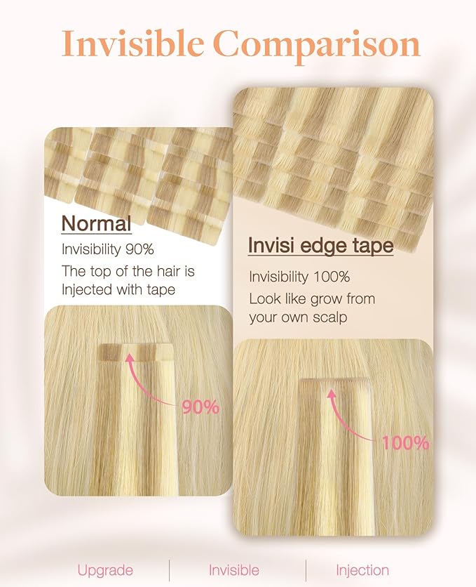 GOO GOO Invisi Edge Tape in Hair Extensions Human Hair, 18D/22F Dirty Blonde Highlights, 6pcs 20inch 18g, Virgin Remy Hair, Seamless Injected Tape, Natural Look