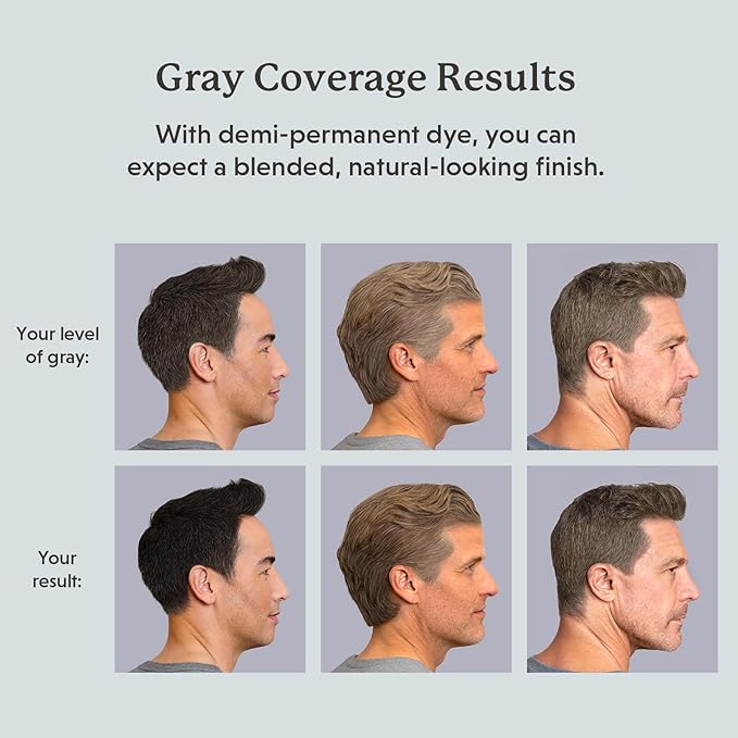 Hair & Beard Color for Blending Grays 2 pack - Darkest Ash Brown - Ammonia-Free Complete Men’s At-home Beard & Hair Dye Kit, Professional-grade Demi-Permanent Hair Color (3.1)