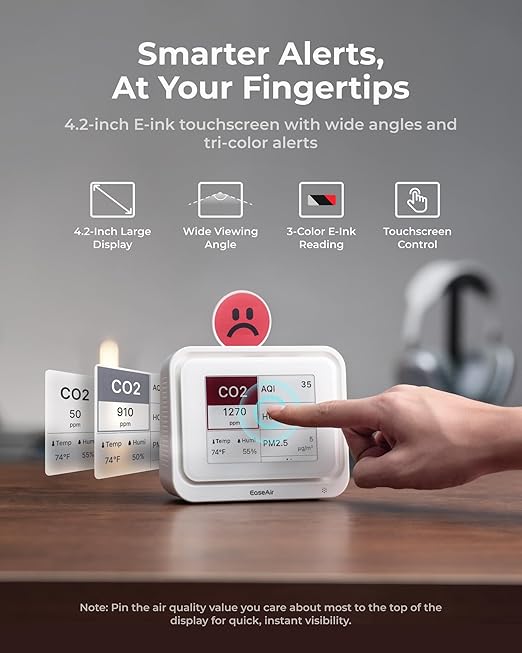 Air Quality Monitor Indoor, Portable Tester for CO2, CO, PM2.5, PM10, HCHO, TVOC, Temp & Humi, E-Ink Display with 3-Color Emoji Indicators, WiFi App Control, Air Quality Meter for Home/Office