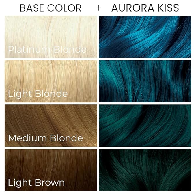 Arctic Fox Semi-Permanent Hair Dye, Vegan & Cruelty-Free, Ammonia-Free, Hydrating, Vibrant Blue Color, Aurora Kiss, For All Hair Types, DIY At-Home Color, 5.6 Fl Oz