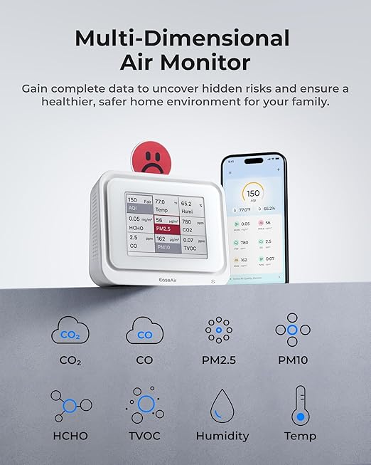 Air Quality Monitor Indoor, Portable Tester for CO2, CO, PM2.5, PM10, HCHO, TVOC, Temp & Humi, E-Ink Display with 3-Color Emoji Indicators, WiFi App Control, Air Quality Meter for Home/Office