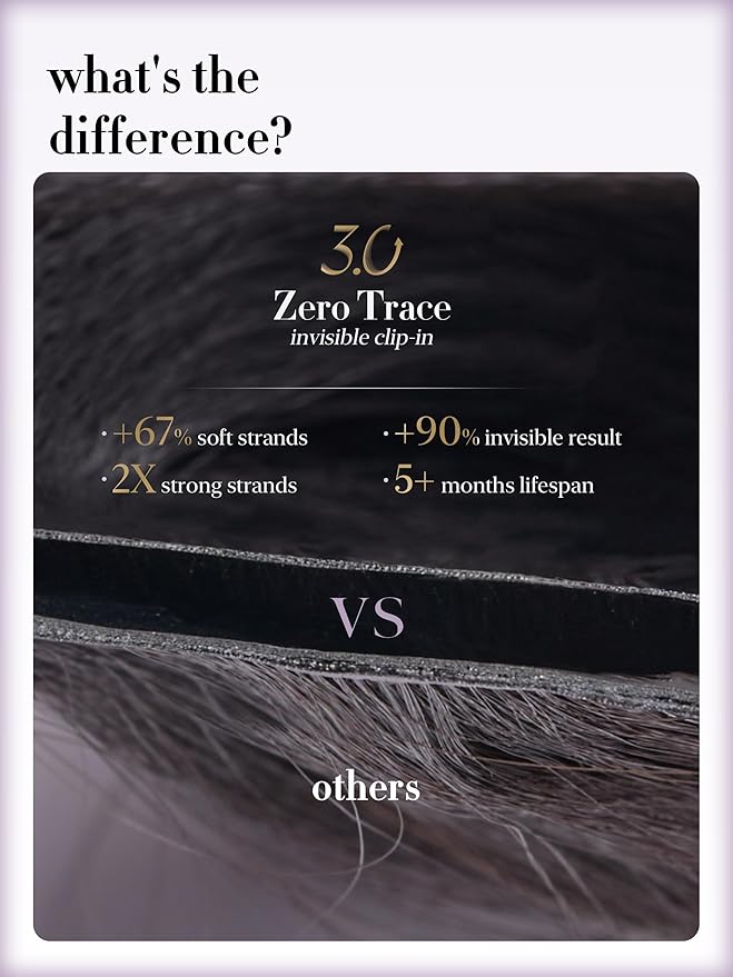 LUVME 0.59mm Zero Trace Invisible Clip in Hair Extensions, Silky Straight 7 Pcs 100g 16 Inch, 100% Real Human Hair Clip Ins, Easy Clip On Silky Boost and Comfortable Everyday Volume for Short Hair