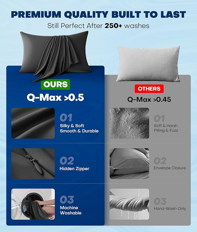 Ultra-Chill Cooling Pillowcase Set of 2 for Hot Sleepers, Softer Than Silk Pillow Cases for Protecting Hair & Skin, Breathable Bed Pillow Covers w/Zipper, Gifts for Women & Men (Black, Standard)