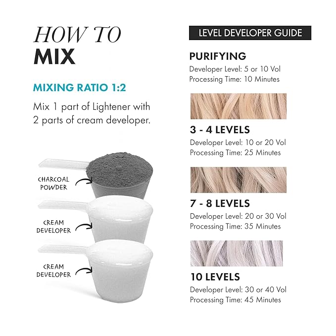 Hair Bar NYC Blond Plex 10X Lightener + 30 Volume Violet Developer Kit – Dust-Free Charcoal Bleach Powder (50g / 1.76 oz) + Anti-Brass Developer (120 ml / 4.06 fl oz) – Bond-Building Formula
