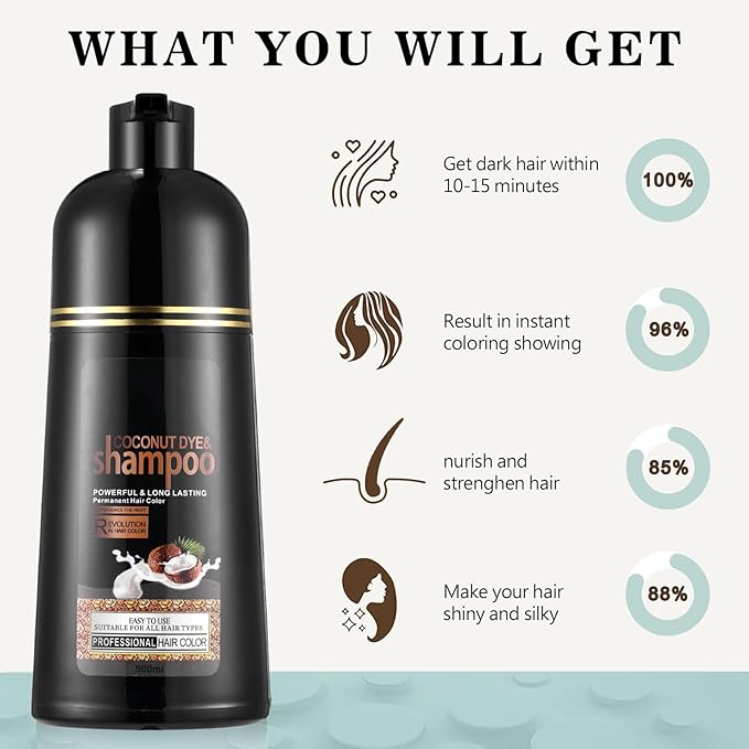 Fvquhvo Red Hair Dye Shampoo 3 in 1, Burgundy Hair Dye for Women Men, Coconut Dye Shampoo, Long Lasting Hair Color, Champu Para Canas, Color Grays in Minutes