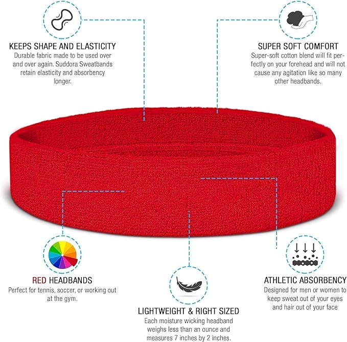Suddora Sweatbands Set, Moisture Wicking 2 Wristbands and 1 Headband, Breathable Terry Cloth Athletic Bands for Basketball, Tennis, Yoga, Gym, Sweat Bands for Costumes and Cosplay