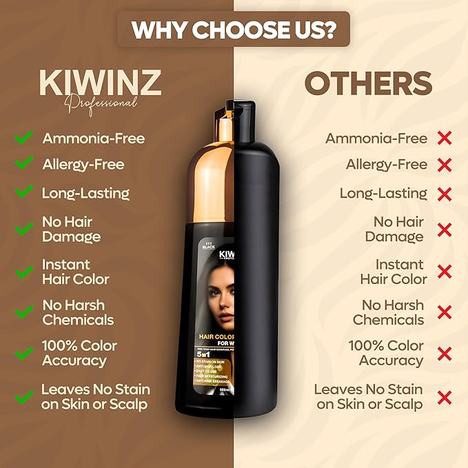 Hair Color Shampoo – 5 in 1 Hair Dye Shampoo for Grey Hair - Instant Hair Dye with 100% Color Accuracy Enriched with Natural Ingredients - Ammonia Free - 500ml (Black)