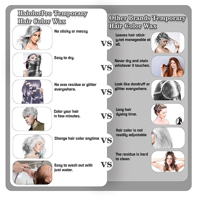 White Hair Color Wax Washable, Temporary Hair Color Dye for Kids, Natural Instant Color Wax Hairstyle Cream Hair Pomades for Women & Men Party Cosplay Halloween, Gifts for Teens