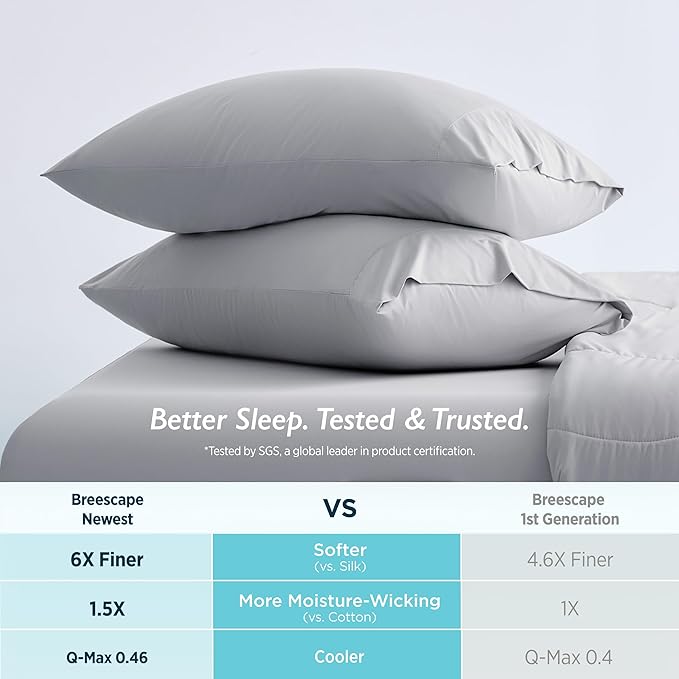 Breescape Cooling Pillow Cases King Size - BlendTek™ Dry & Cool Technology for Hot Sleepers and Night Sweats, 2 Pack Ultra Soft & Smooth Pillowcases for Hair & Skin Care, 20" x 36", Misty Gray