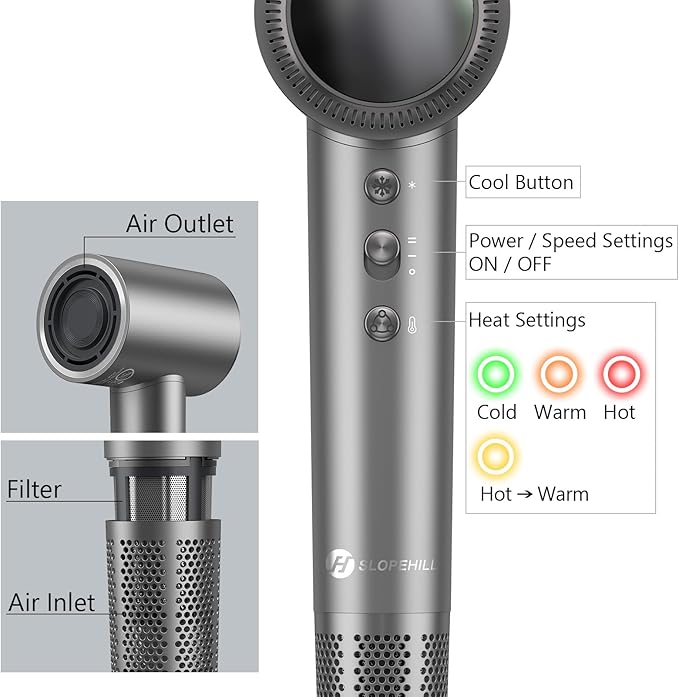 slopehill 110,000 RPM Professional Hair Dryer - 0.8lb Ultra-Lightweight, 2 Billion Ion Technology for 98% Frizz Reduction, AI Smart-Temp Control, Magnetic Attachments for All Hair Types (Dark Grey)