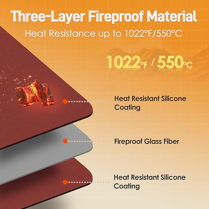 Heat Resistant Mats for Countertop - Fireproof 16x20in Heat Resistant Mats for Air Fryer - Kitchen Countertop Protector for Air Fryer, Coffee Maker, Stand Mixer, Toaster, Oven 2PCS - Red