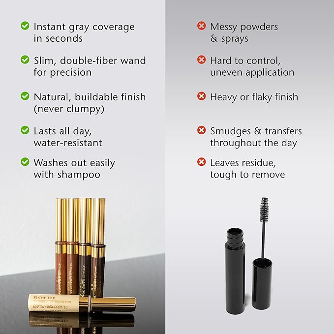 Boyd’s Brush It Away | Grey Hair Root Touch Up for Women & Men | Temporary Hair Color Mascara | Quick-Dry Water-Resistant Concealing Formula | Blonde, 3-Pack