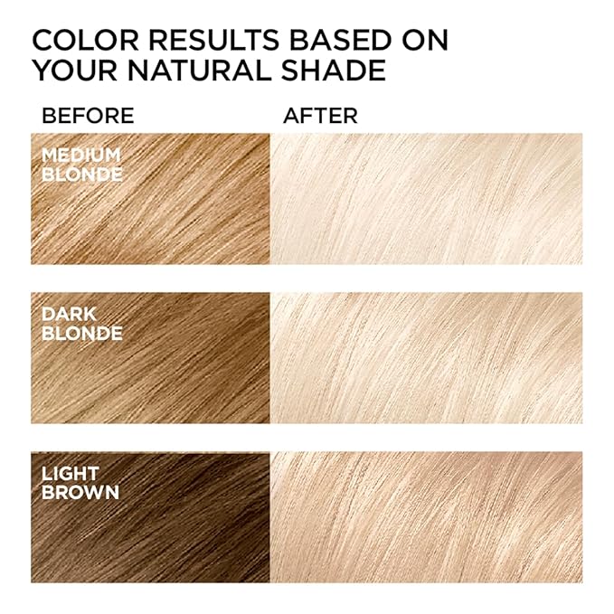 L'Oreal Paris Feria Multi-Faceted Shimmering Permanent Hair Color, Very Platinum, Pack of 1 Hair Dye Kit