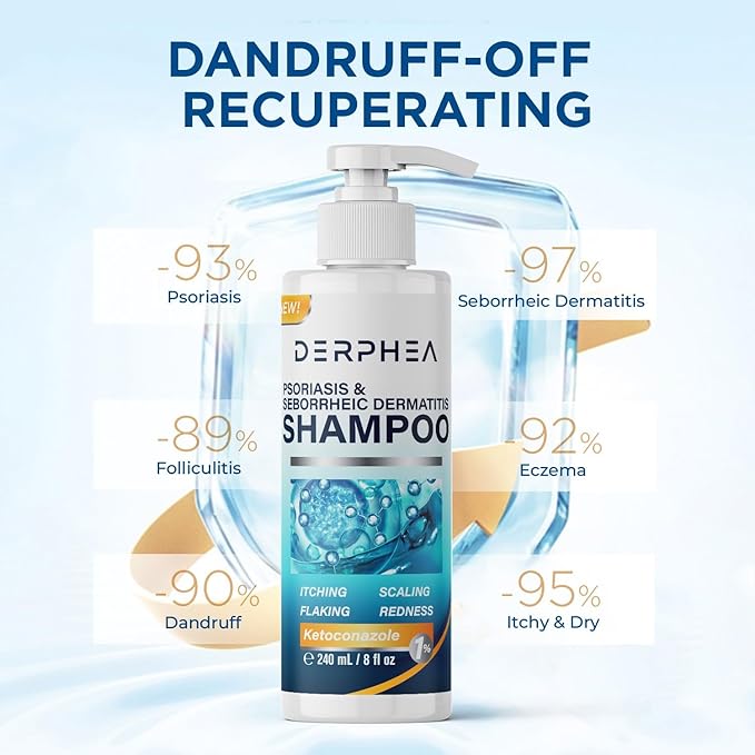 Psoriasis & Seborrheic Dermatitis Shampoo with 2% Salicylic Acid: Dandruff Scalp Treatment, Soothes Flaking, Itching, Redness, Anti Fungal Medicated Formula with Botanical Folliculitis Support