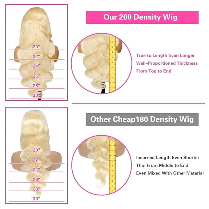 613 13x6 Lace Front Wig Human Hair 30 Inch 200 Density 613 Wig HD Transparent Lace 613 Human Hair Wig Body Wave Blonde Lace Front Wigs for Women
