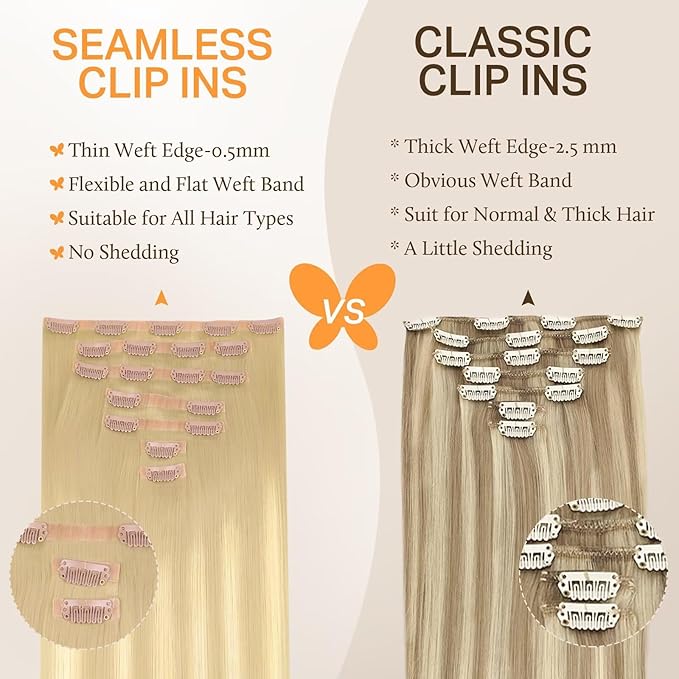 DOORES Seamless Clip in Real Human Hair Extensions - DirtyBlonde Mixed Platinum Blonde, 110g, 7pcs, 20 Inch, Invisi Edge Straight