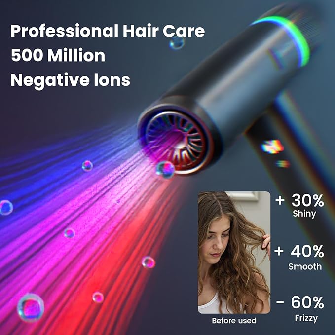 Hair Dryer, High-Speed Ionic Low Noise Blow Dryer, Powerful 1600 Watt Motor for Fast Drying and Straight & Wavy Hair, Lightweight, Professional Hairdryer with Diffuser & Nozzle for Home Salon Travel