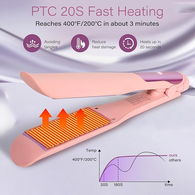 Hair Straightener, 1.25” Flat Iron and Curler 2 in 1, Ceramic Coating, Quick Heat Up, 4 Temp. Options, for All Hair Type, Less Frizz, Shinier and Smoother, Dual Voltage for Travel (Pink)