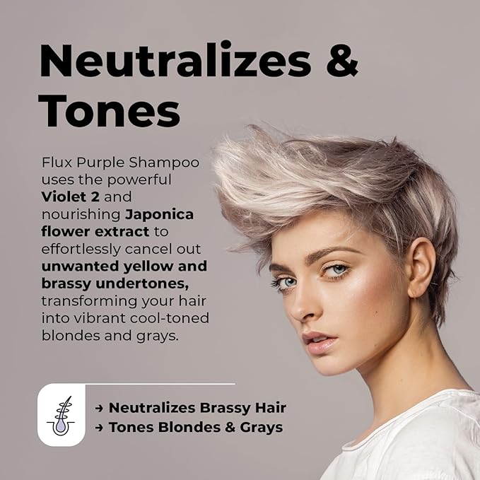 Purple Shampoo and Conditioner for Blonde Hair Women & Men – Blonde & Silver Hair Toning – Anti-Brass Sulfate Free Shampoo and Conditioner 8oz