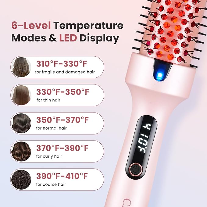 CHIKYO Upgraded Infrared Thermal Brush, 1.5 Inch Heated Round Brush, Negative Ion Curly Hair Brush, Curling Iron with Dual Voltage & Dual PTC & 6 Heat Settings, Pink