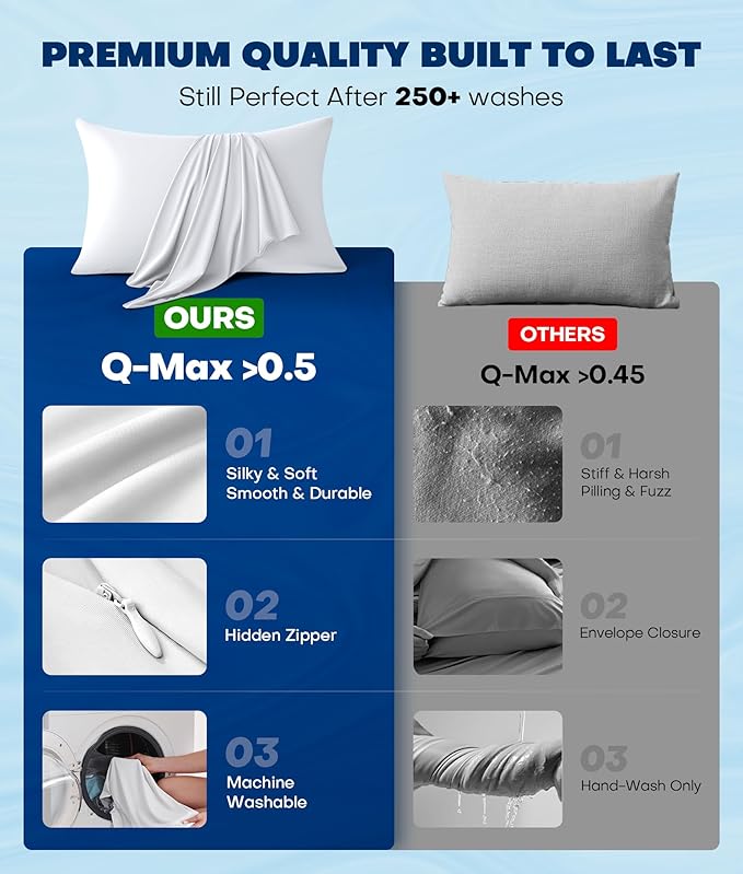 Ultra-Chill Cooling Pillowcase Set of 2 for Hot Sleepers, Softer Than Silk Pillow Cases for Protecting Hair & Skin, Breathable Bed Pillow Covers w/Zipper, Gifts for Women & Men (White, Queen)