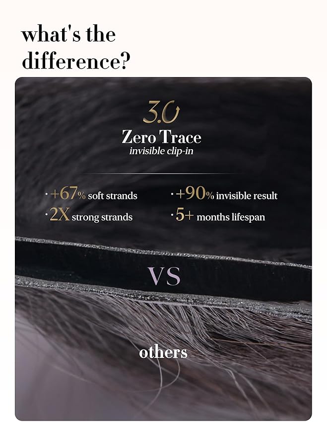 LUVME 0.59mm Zero Trace Invisible Clip in Hair Extensions, Yaki Straight 2 Pack 7 Pcs 100g 18 Inch, 100% Real Human Hair Clip Ins, Invisible Multi Piece System, Comfortable Wear for School & Work