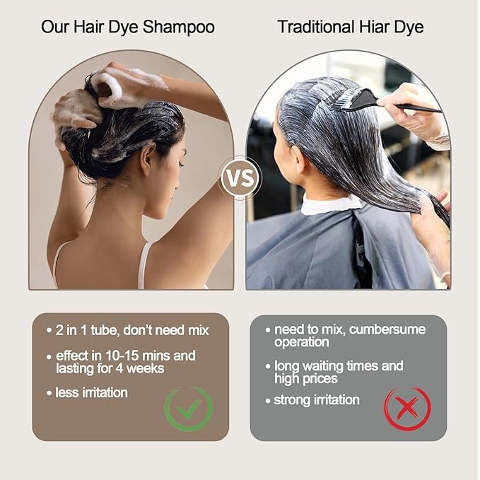 Cherry Brown Hair Dye, Hair Dye Shampoo for Men and Women, Hair Color Shampoo For Home Use, Shampoo Para Canas, Hair Dye Shampoo 3 in 1, 16.9 Fl Oz (Cherry Brown)
