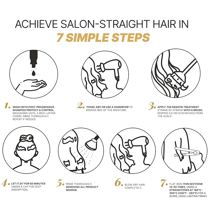 FASHION GOLD Keratin Hair Treatment (10 USES per Bottle), Keratina para Alisar el Pelo, Hair Botox Treatment, At Home Keratin Treatment, Alisados Organicos SIN FORMOL, Verdadera Keratina Brasileña