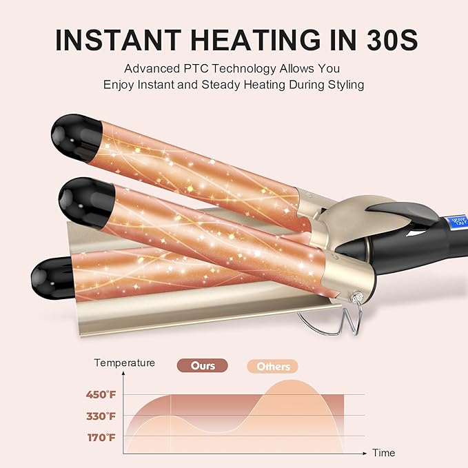 Hair Curler 0.86 Inch for SMALL CUTE WAVES, AIMERVO 22MM Triple Barrels Curling Wand Rod with LCD Display 15 Temp Control up to 450°F, Ceramic Tourmaline, 30S Heat-Up, Wavy Crimps for All Hair lengths