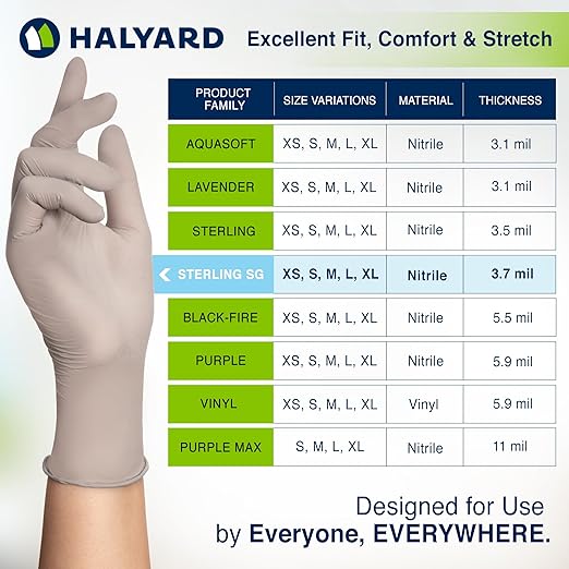 HALYARD Sterling SG Nitrile Powder-Free Exam Gloves, 3.7 mil, 9.5 Inches, Gray, X-Large, 41662 (Case of 2300)