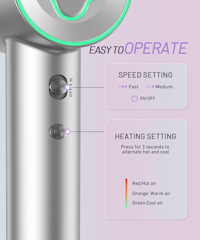 Cosy Companions Hair Dryer - 150000 RPM High-Speed Brushless Motor Negative Ionic Blow Dryer for Fast Drying, Low Noise Thermo-Control Hair Dryer with Diffuser and Nozzle, Silvery