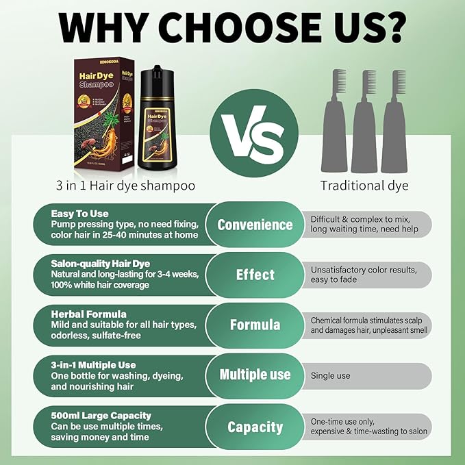 Long-lasting & Natural Brown Hair Color Shampoo by Blonde Brown for Gray Coverage, 3-in-1 Formula for Easy At-Home Use, Suitable for Men & Women, 16.9 Fl Oz