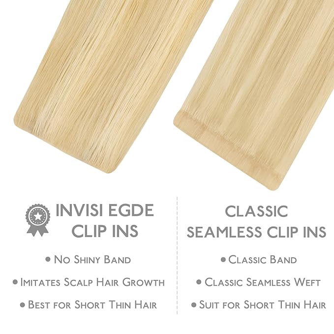 WENNALIFE Invisi Edge Clip in Hair Extensions Real Human Hair, 20 Inch 150g 7pcs Light Blonde Highlighted Golden Blonde Seamless Clip in Extensions Remy Hair Clip Ins Invisible PU Skin Weft Straight