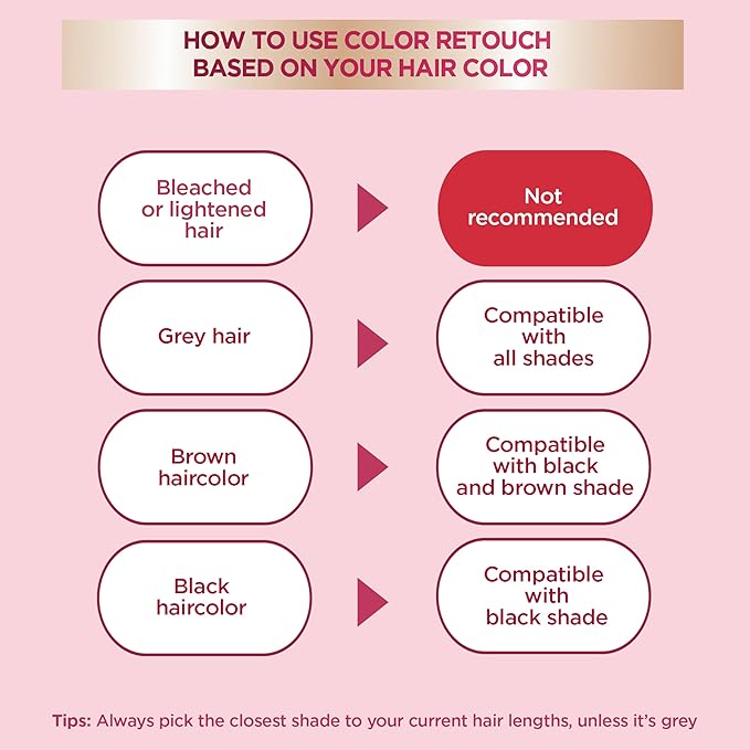 Garnier Color Sensation Color Retouch, Demi Permanent Hair Dye for Roots with 100% Gray Coverage, Red Hair Dye 6.6, Pack of 6