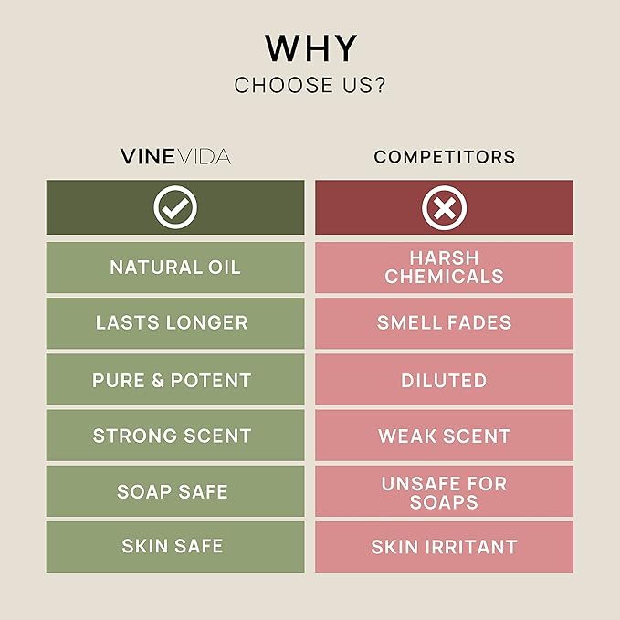 VINEVIDA Myrrh Essential Oil - 16 oz Undiluted - DIY Candle Scents & Bulk for Soap Making