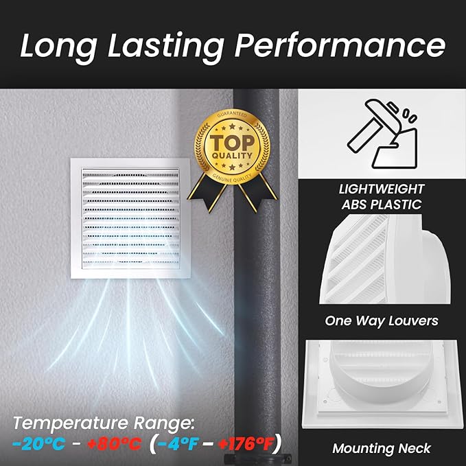 Repa Market 6 Inch Brown Dryer Vent Hood/Duct Cover for Walls or Ceiling/ABS Plastic Louvered Air Grille with Built-In Mesh Screen/Exhaust and Dryer Vent Covers for Indoor & Outdoor Use