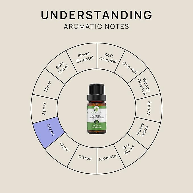 VINEVIDA Palmarosa Essential Oil 10 mL - Undiluted Candle Scent DIY Scents for Candlemaking Soap Making Safe Skin, Pack of 1,0.33 Fl Oz,10 milliliters