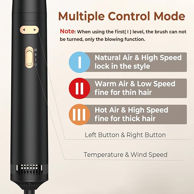 Hair Dryer Brush, 4 in 1 Rotating Round Hot Air Spin Brush Set Negative Ionic Professional Blow Dryer with Detachable Brush(2" & 1.5"), 3 Heats and 2 Speeds Rotating Blow Dryer Brush