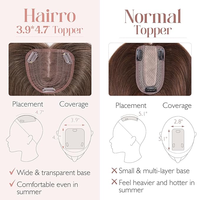 Hairro 100% Human Hair Topper No Bangs, Real Clip in Hair Hairpieces for Women, 3.94x4.72" Silk Base for Thinning Receding High Hairline, 10 Inch Medium Brown Middle Part
