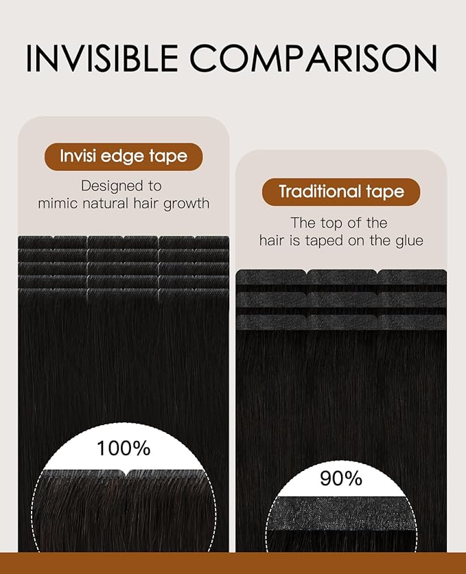 VINBAO Injected Tape in Extensions Human Hair Invisible Hair Extensions Tape in Invisi Edge, Off Black 40g 20pcs 14in Seamless Natural Blend 14inch #1B