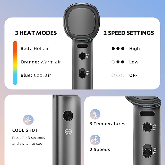 Ionic Hair Dryer with Diffuser and Concentrator, Professional Lightweight Quiet Blow Dryer, Powerful 1600 Watt Motor for Fast Drying and Straight & Wavy Hair, 3 Temps/2 Speeds, 6.56 Ft Cord, Grey