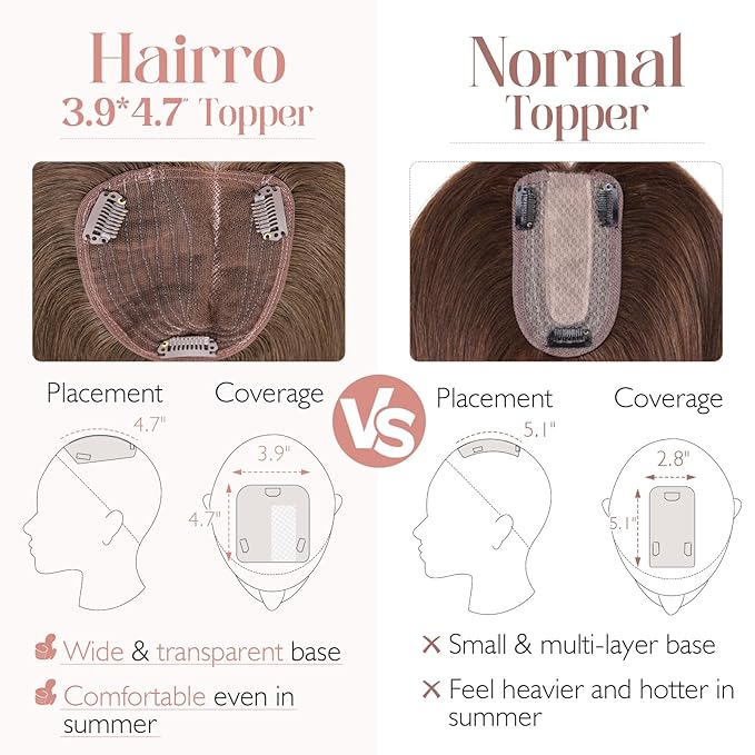 Hairro 100% Human Hair Topper No Bangs, Real Clip in Hair Hairpieces for Women, 3.94x4.72" Silk Base for Thinning Receding High Hairline, 10 Inch Mocha Brown Side Part