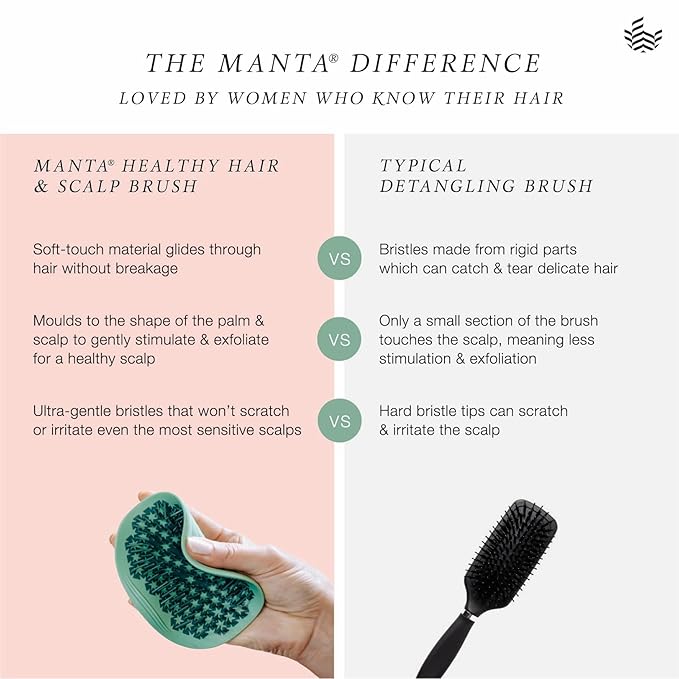 Manta Original Anti-Breakage Hairbrush – Gentle Detangling Brush for Wet & Dry Hair, Flexible Hairbrush for All Types, Healthy Hair Care for Women & Men, White