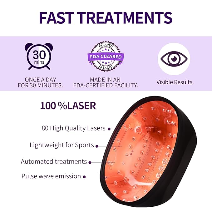 Instyle Egg Laser Hair Growth Cap – 80 Medical-Grade Diodes, FDA Cleared LLLT Red Light Therapy for Hair Regrowth & Thicker Hair, Hair Loss Treatment for Men & Women