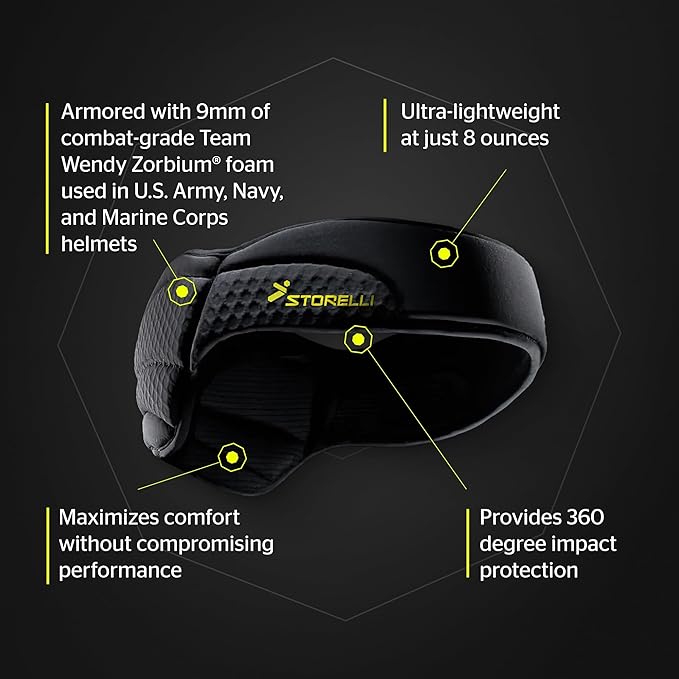 Storelli ExoShield Head Guard, Military-Grade Head Protection, Foam Padding Headband, Official Headgear of US Club Soccer
