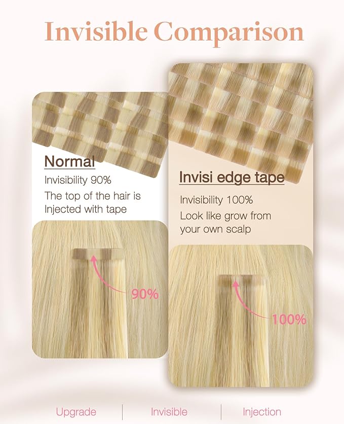 GOO GOO Invisi Edge Tape in Hair Extensions Human Hair, 16/22 Light Blonde Highlighted Golden Blonde 10pcs injected with 10pcs classical tape ins, 10inch 30g, Virgin Remy Hair, Natural Look